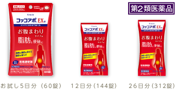 コッコアポEX錠 パッケージ変更後