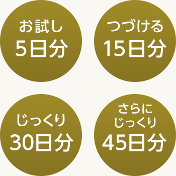 八味地黄丸の商品解説｜八味地黄丸A - 尿トラブルに効く漢方｜クラシエ