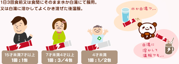 1日3回食前又は食間にそのまま水か白湯にて服用。 又は白湯に溶かしてよくかき混ぜた後温服。15才未満7才以上 1回：1包／7才未満4才以上 1回：3/4包／4才未満 1回：1/2包