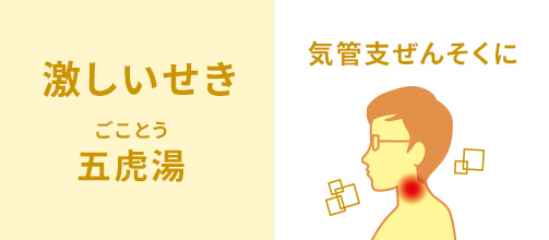 「五虎湯」