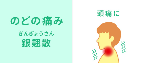 「銀翹散」