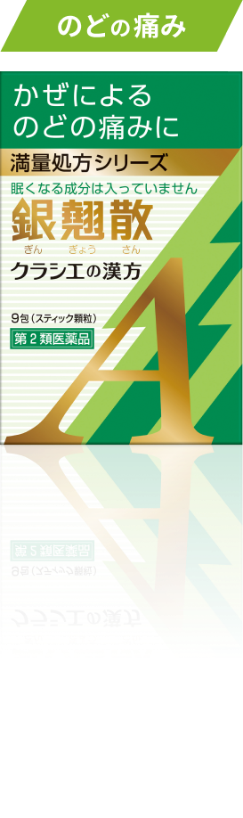 銀翹散