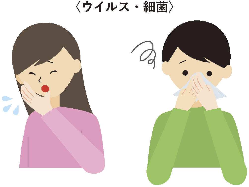 〈ウイルス・細菌〉