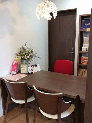 カウンセリングで心がけていること イメージ