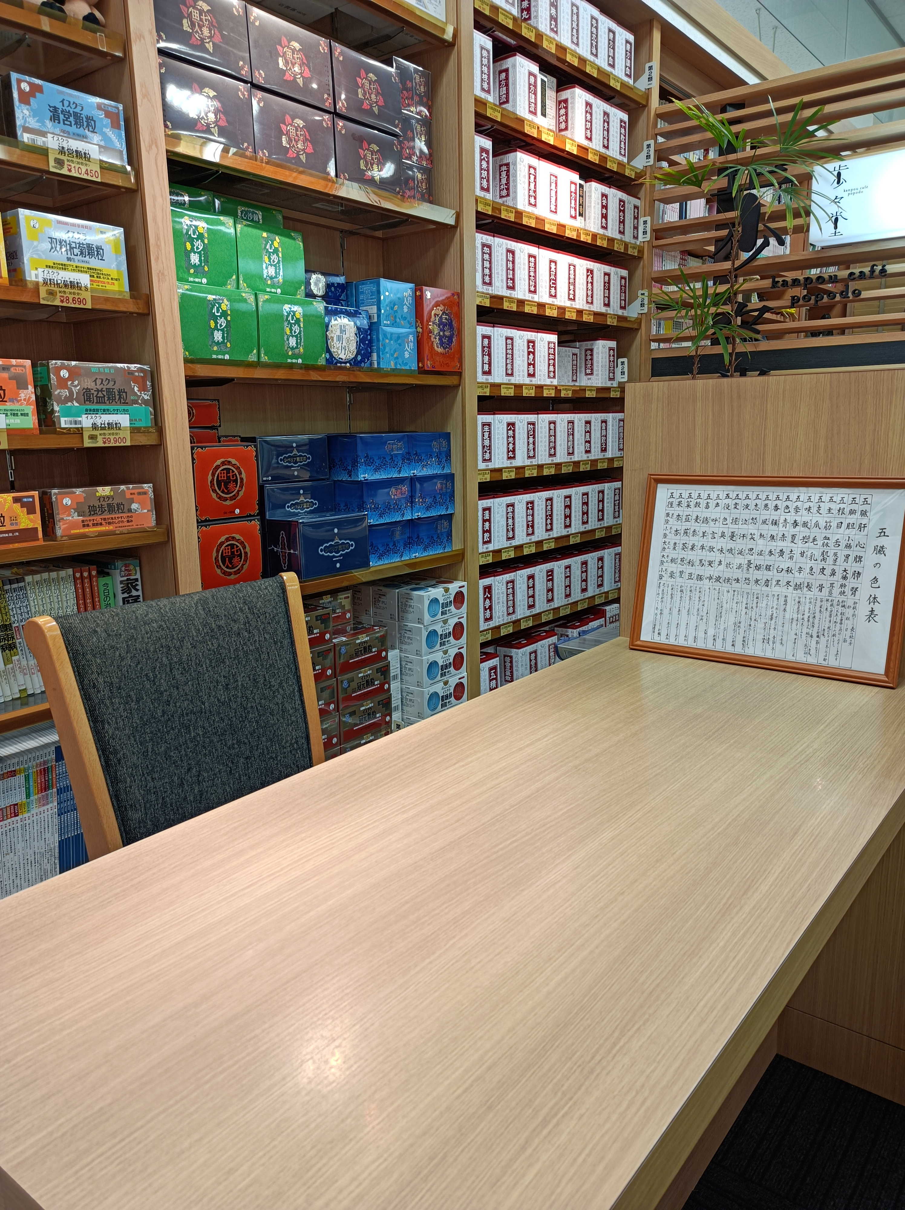 カウンセリングで心がけていること イメージ