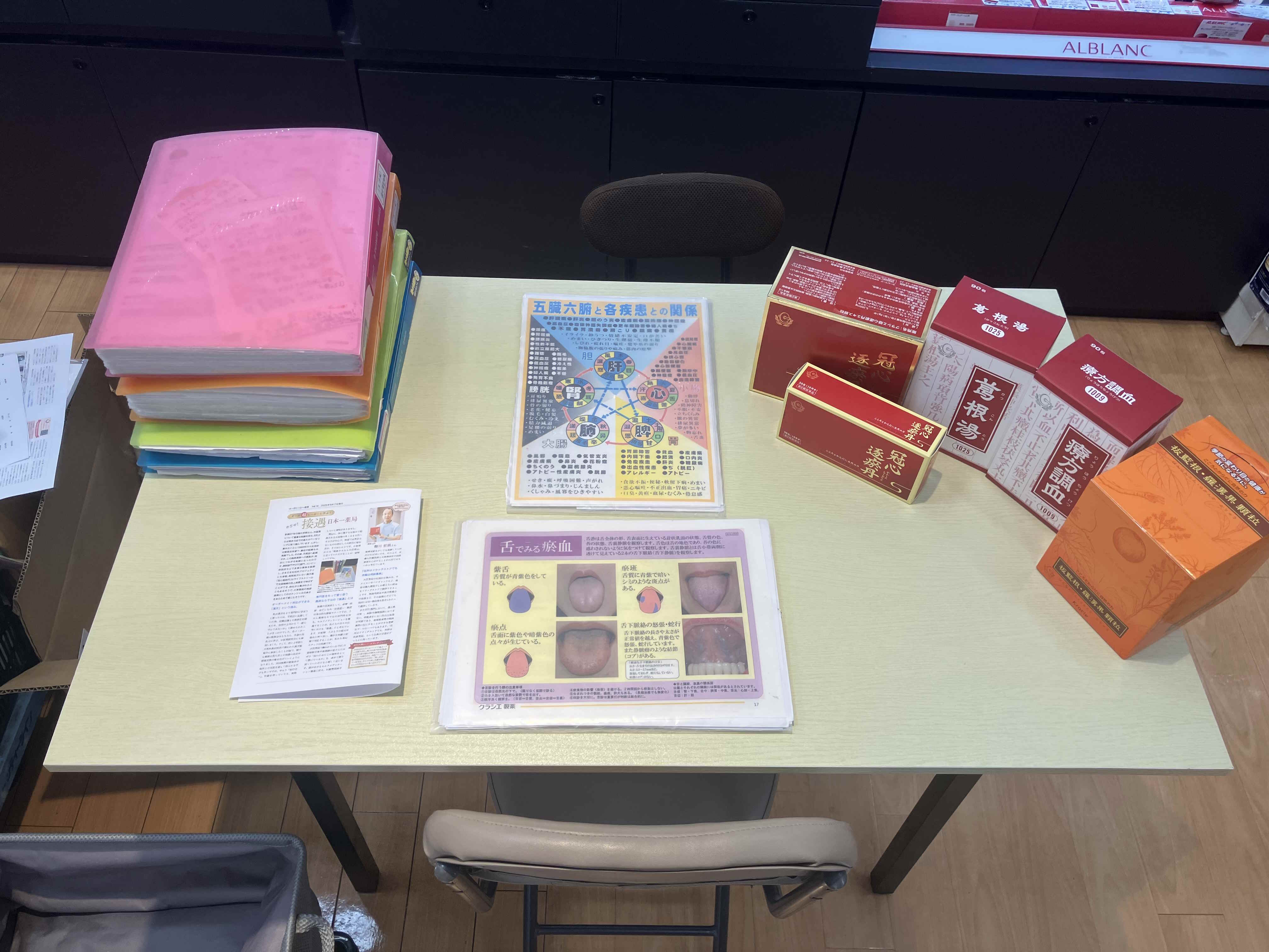 カウンセリングで心がけていること イメージ