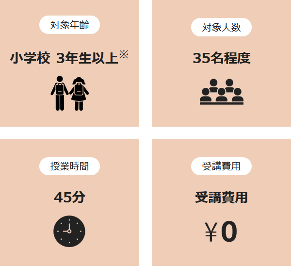 対象年齢：小学校3年生以上年、対象人数：約35名程度、授業時間：45分、受講費用：受講費用０円