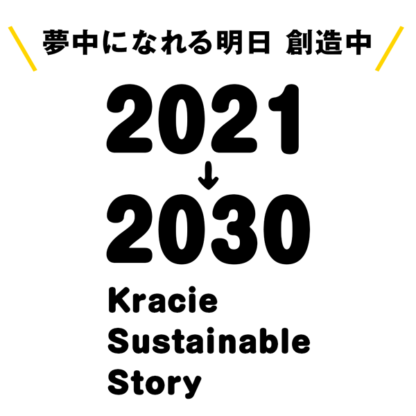 夢中になれる明日　創造中　2021→2030　クラシエ サステナビリティ ストーリー