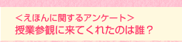 <えほんに関するアンケート>授業参観に来てくれたのは誰?
