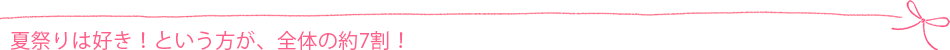夏祭りは好き!という方が、全体の約7割!