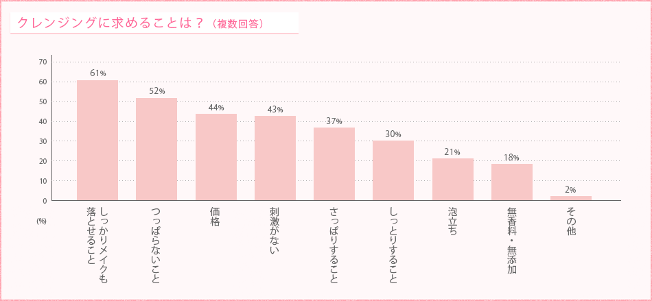 NWOɋ߂邱Ƃ́Hi񓚁j