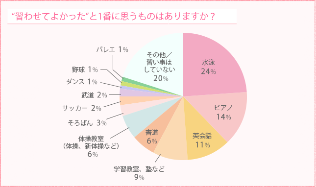 gK킹Ă悩h1ԂɎv̂͂܂H