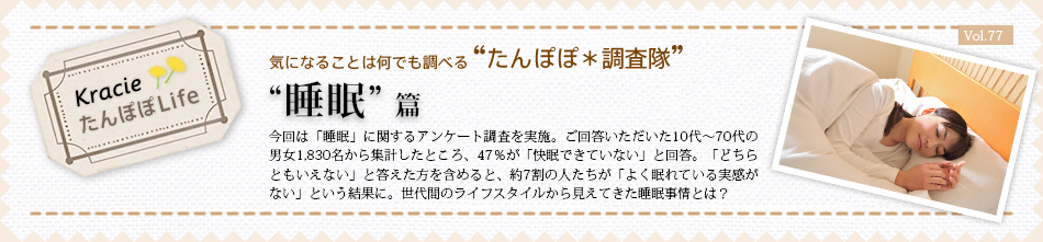 “睡眠”篇 今回は「睡眠」に関するアンケート調査を実施。ご回答いただいた10代〜70代の男女1,830名から集計したところ、47%が「快眠できていない」と回答。「どちらともいえない」と答えた方を含めると、約7割の人たちが「よく眠れている実感がない」という結果に。世代間のライフスタイルから見えてきた睡眠事情とは?